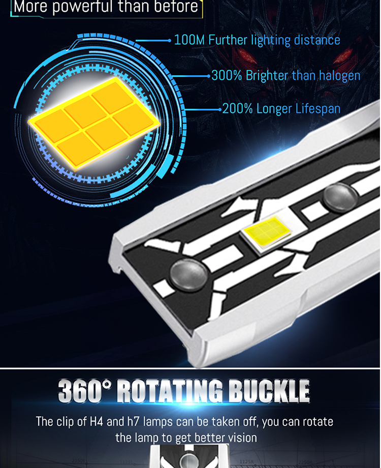 Bi Projector Lens LED Car Headlight Bulbs 360 Degrees H7 H11 H9 9005 9006 9012
