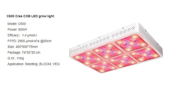 Medicinal Plants 520μmol/s Hydroponic COB led lamp C400 400W