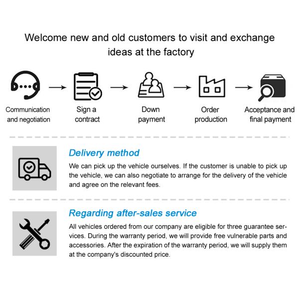 Municipal Property Waste Disposal Docking Garbage Collection Truck