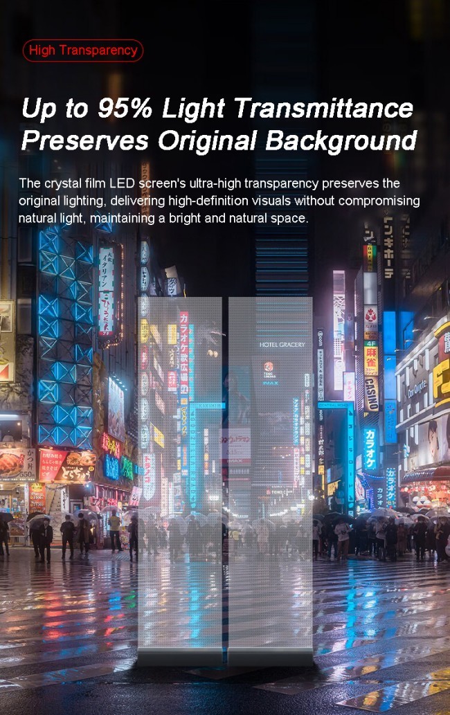 LED Flexible Transparent Film Screen with High Transparency, LED Smart Film with Foldable & Lightweight for Glass Wall