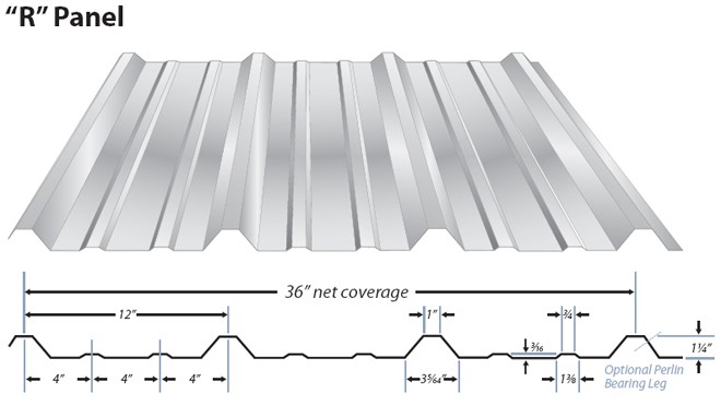 Manufacturer supply galvanized steel sheet metal roofing roll forming machine