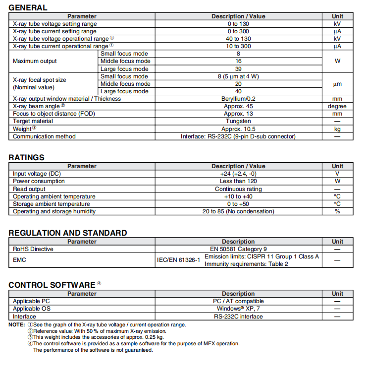 Hamamatsu 130KV Microfocus X-ray Tubes with The longest lifetime