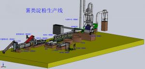 China Cassava Starch Processing Machine Cassava Flour Garri Machine on sale