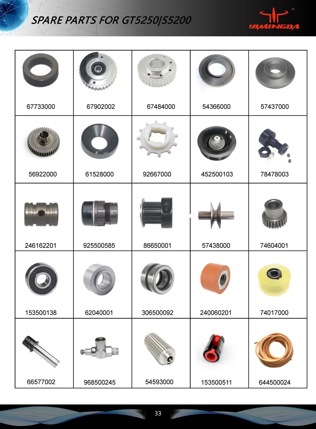 Auto Cutter Parts PN 306031012 Roller Clamp Allied Dl43 OR PIC L4-3 GT5250 Cutter Parts