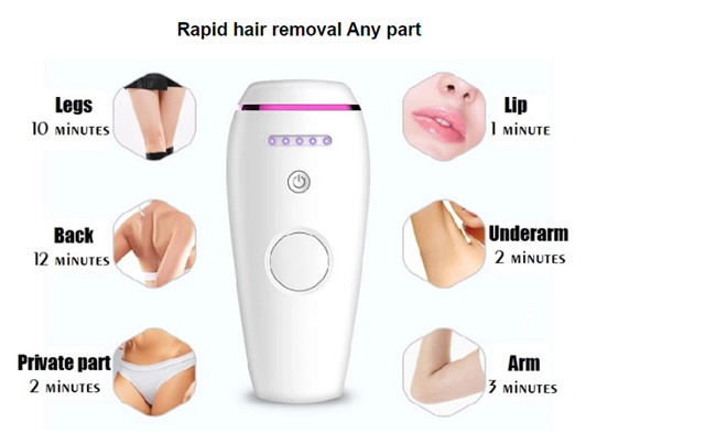 White Unisex 8 Weeks 3.3 Cm2 IPL Hair Removal Epilator