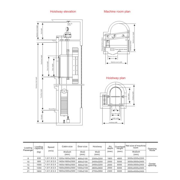 Fuji Panoramic Elevator 12 People Passenger Residential Glass Elevator