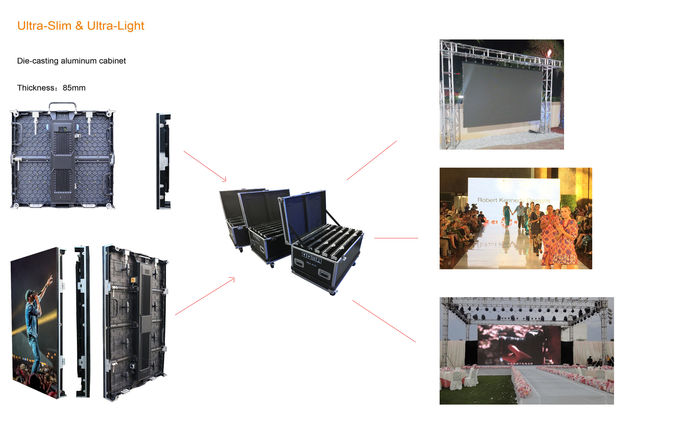 Front Service P3.91 Outdoor LED Wall Waterproof LED Display Screen 1