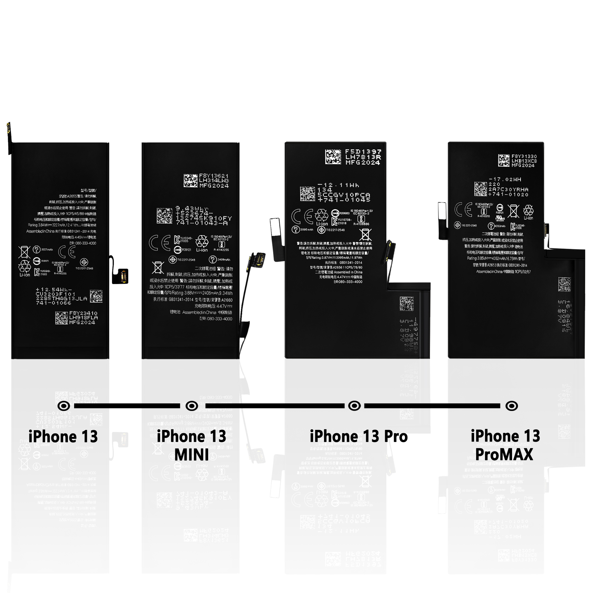 Upgrade Your iPhone Battery to 100% Health with Rechargeable Replacement Solution