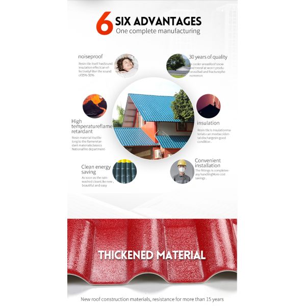 UPVC Spanish Roof Sheet 1.5mm-2.8mm Thickness 1130mm Width