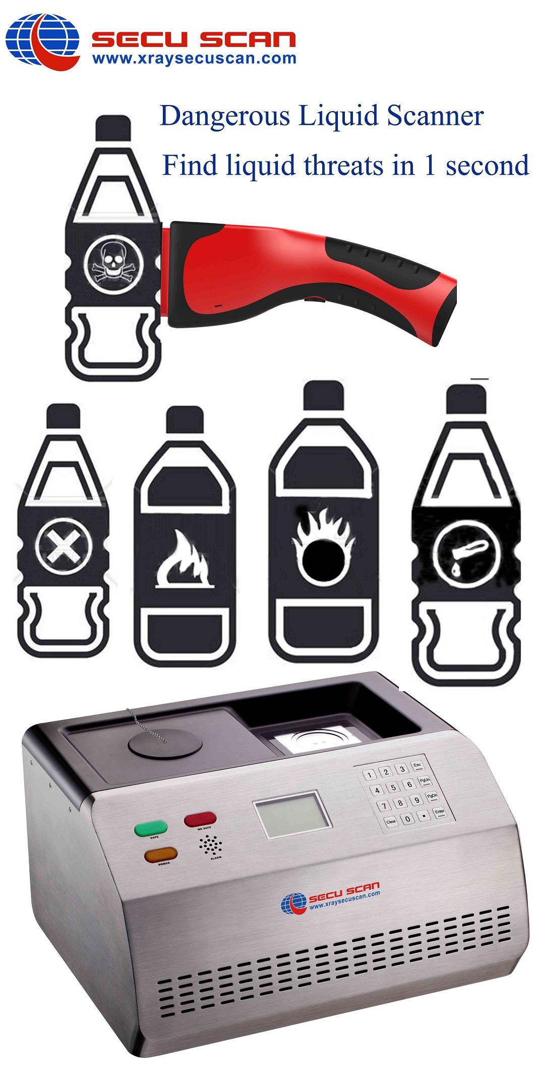 Quality High Speed Analysis Liquid Scanner Easy To Operate No Radiation wholesale