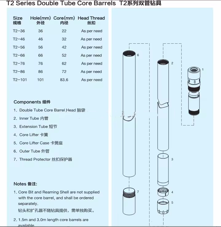 Wireline Core Barrels, Inner Tube Assembly, Outer Tube Assembly, Head Assembly Bq Nq Hq Pq