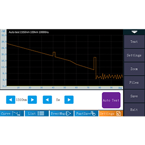 Fiber Optical OTDR Tester