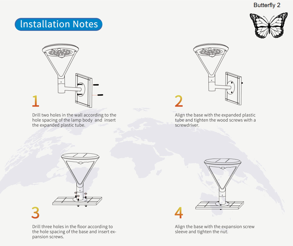IP66 6.5W Outdoor Solar LED Street Garden Lighting Waterproof Aluminum High Translucent PC Lampshade For Pathway