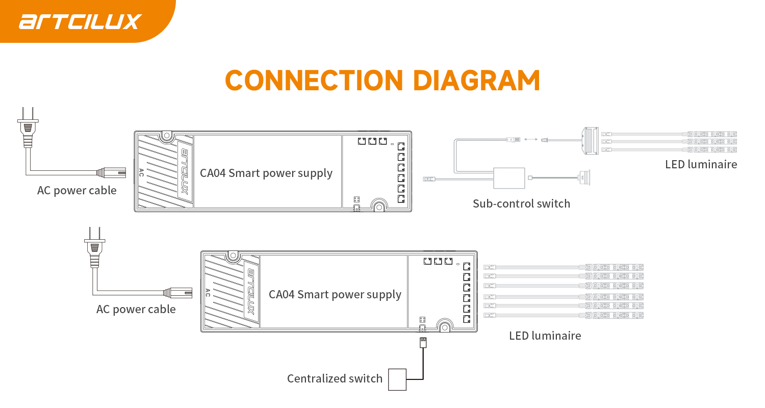 65W-12/24V Ultra-Thin Constant Voltage Power Supply LED Driver for Switching