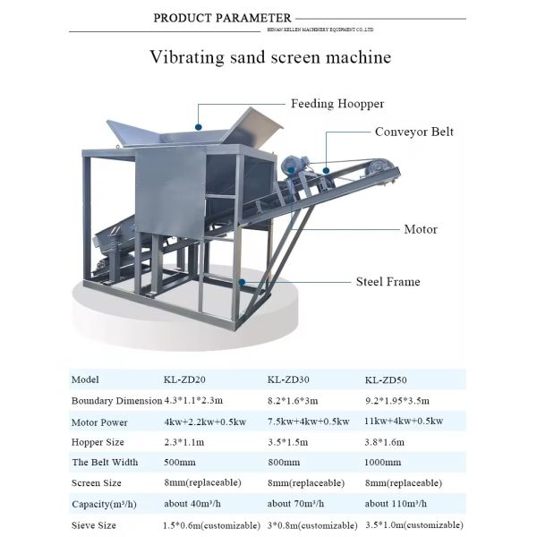 Mobile shaftless garbage roller screen 80 type Vibration machine for Construction works