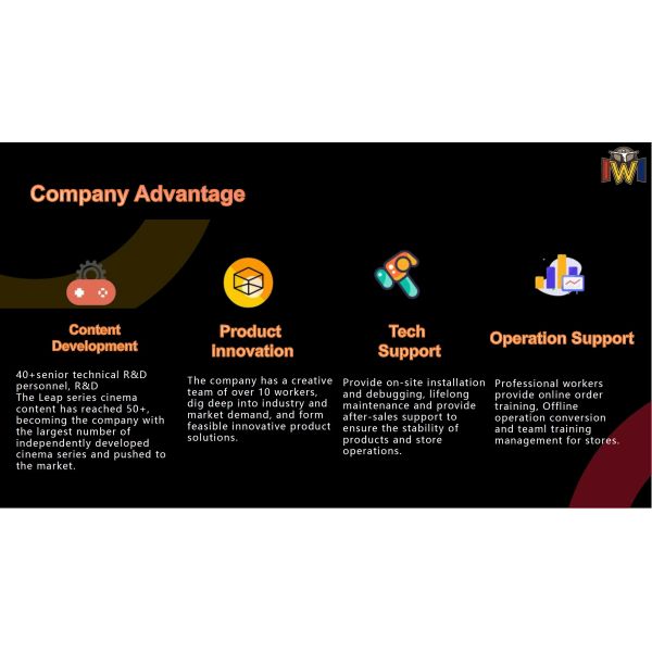 XR SPACE ADVENTURE Virtual Reality Simulator 4 Player Per Batch