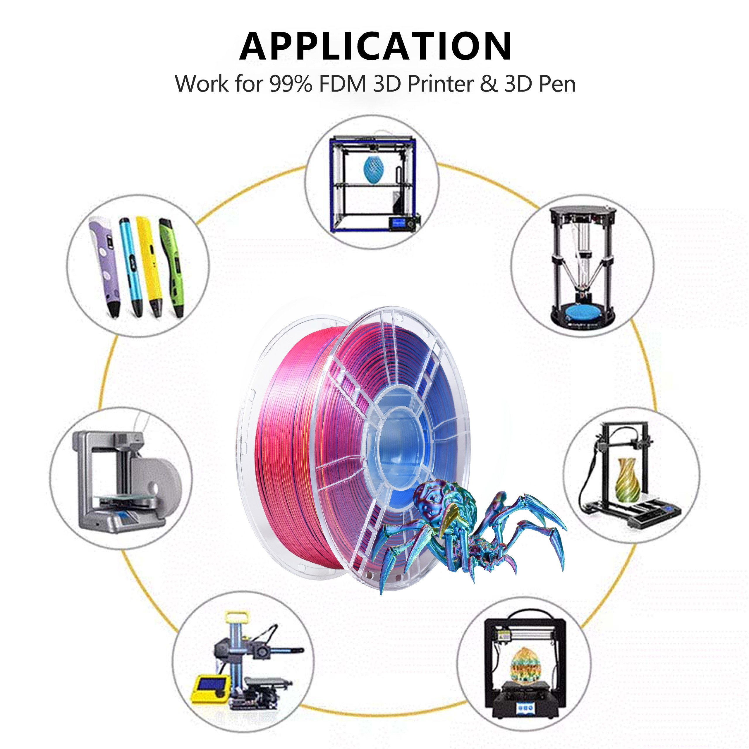 High Speed PLA+ 3D Filament Filament 1.75mm Silk Red Yellow Blue PLA+ silk Filament