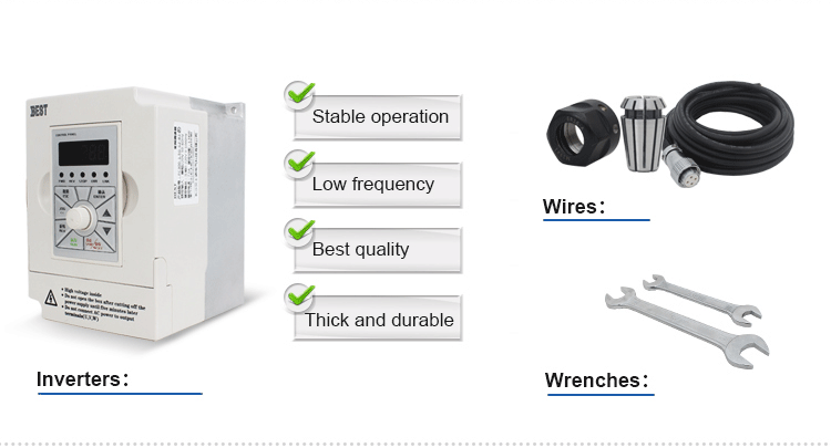 Inverter Drive 1.5KW Air Cooled Spindle Motor Round Type 24000rpm 400HZ for Woodworking Engraving and Milling