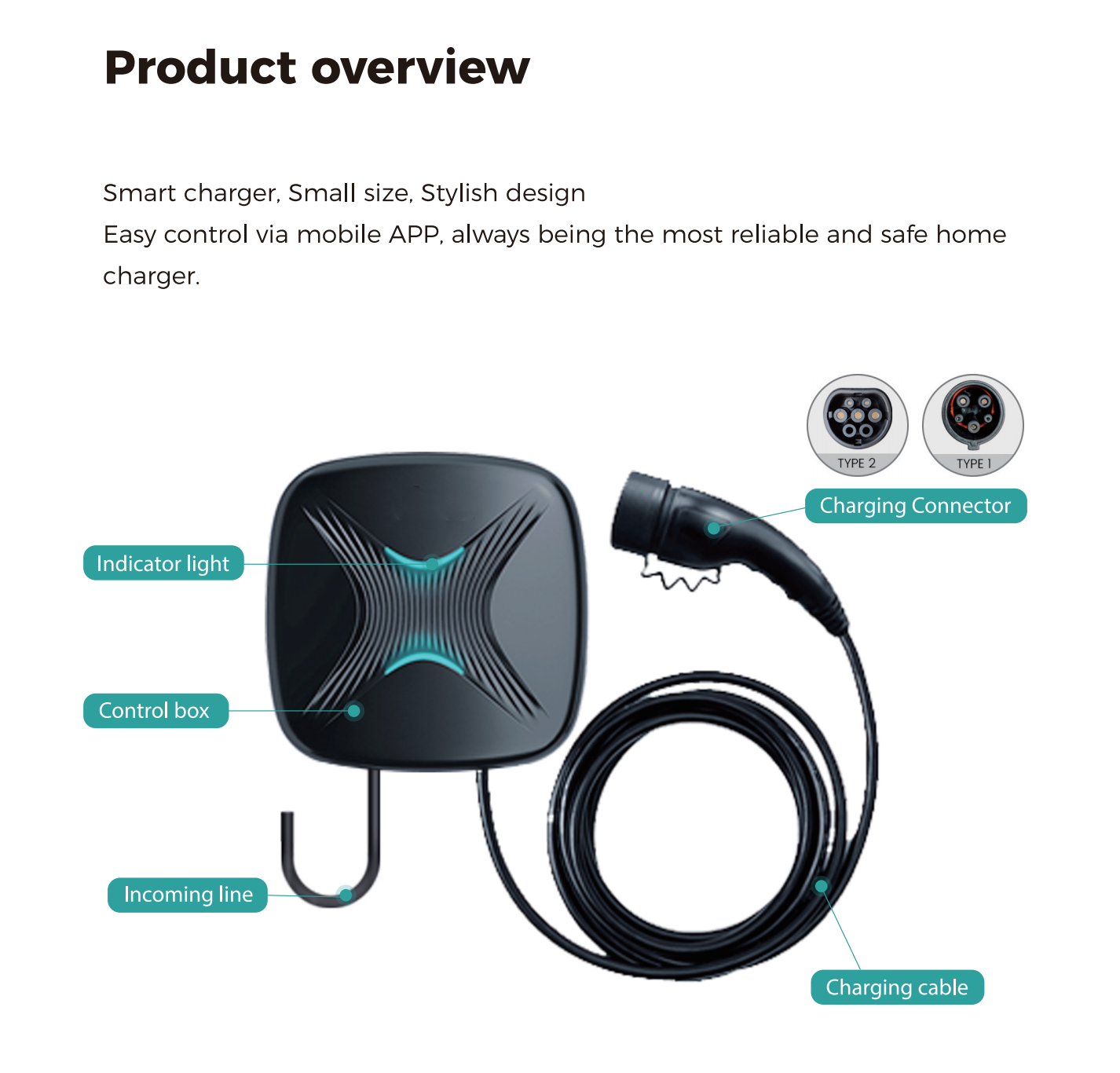 11kw/22kw Smart Wifi Mini AC Charging Station Commercial For Electric Vehicle