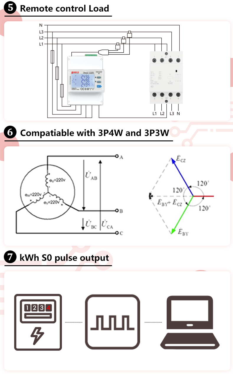 Rogowski Coil Multifunction Three Phase Energy Meter for Solar Generation EM4371 0.33V