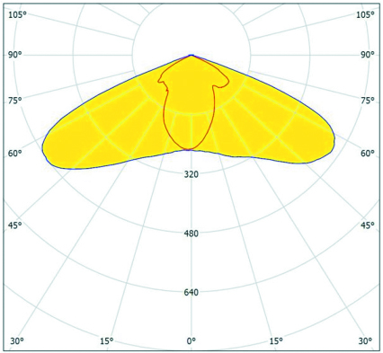 60W COB Led Street Light High CRI and Natural Color Rendering for Safe Driving