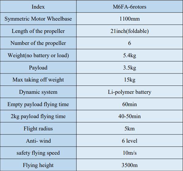 High Quality Tta M6fa Low Price Agriculture Pesticide Drone Uav Agriculture Sprayer