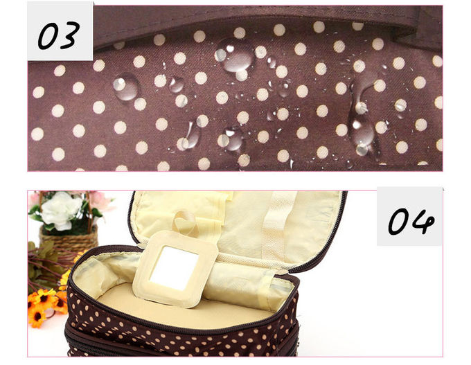 Multi-Function Large Capacity Double-Layer Cosmetic Bag Travel