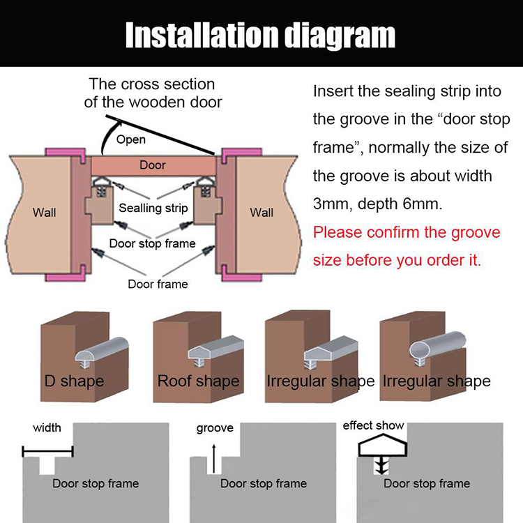 Extrusion Processing TPE Bulb Seals for Wooden Door Slot Groove Black or Other Rubber