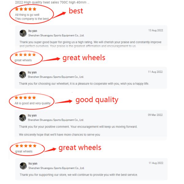 32 / 32H Mountain Bike Wheelset Aluminum Alloy Disc Brake 29 Inch MTB Wheelset Rust Resistant