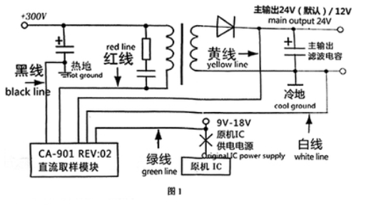 CA-901 Switching Power Supply Board DC sampling 46 Inch 12V 24V