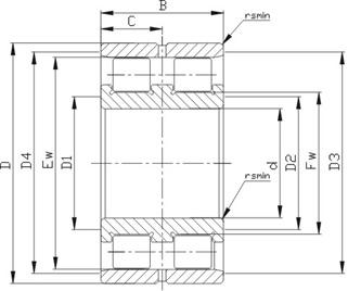 SL024876 Precision Cylindrical Roller Bearings: SL0248 Series Cylindrical Roller