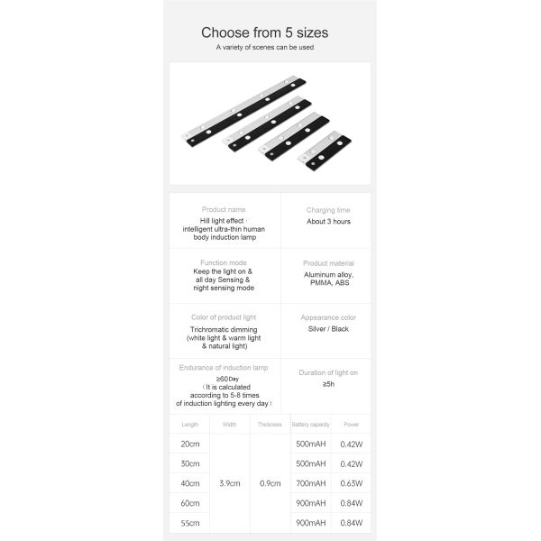 20cm 30cm 40cm 60cm Ultra Thin LED Light Wireless USB Rechargeable