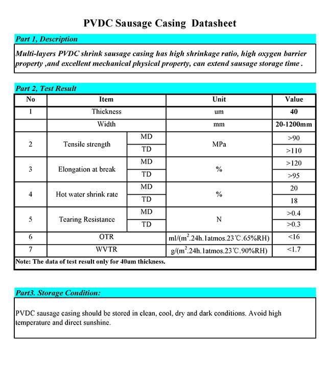 Sausage Food Packing Fim High Barrier PVDC Casing Film For Sausages