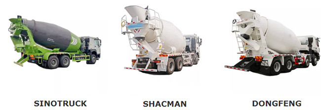 Sinotruk Used Concrete Mixer Truck 10m3 12m3 Second Hand Transit Mixer