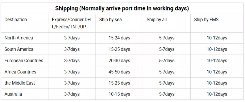 Racing Steel Frame 20 Inch Freestyle BMX Bike Crmoly