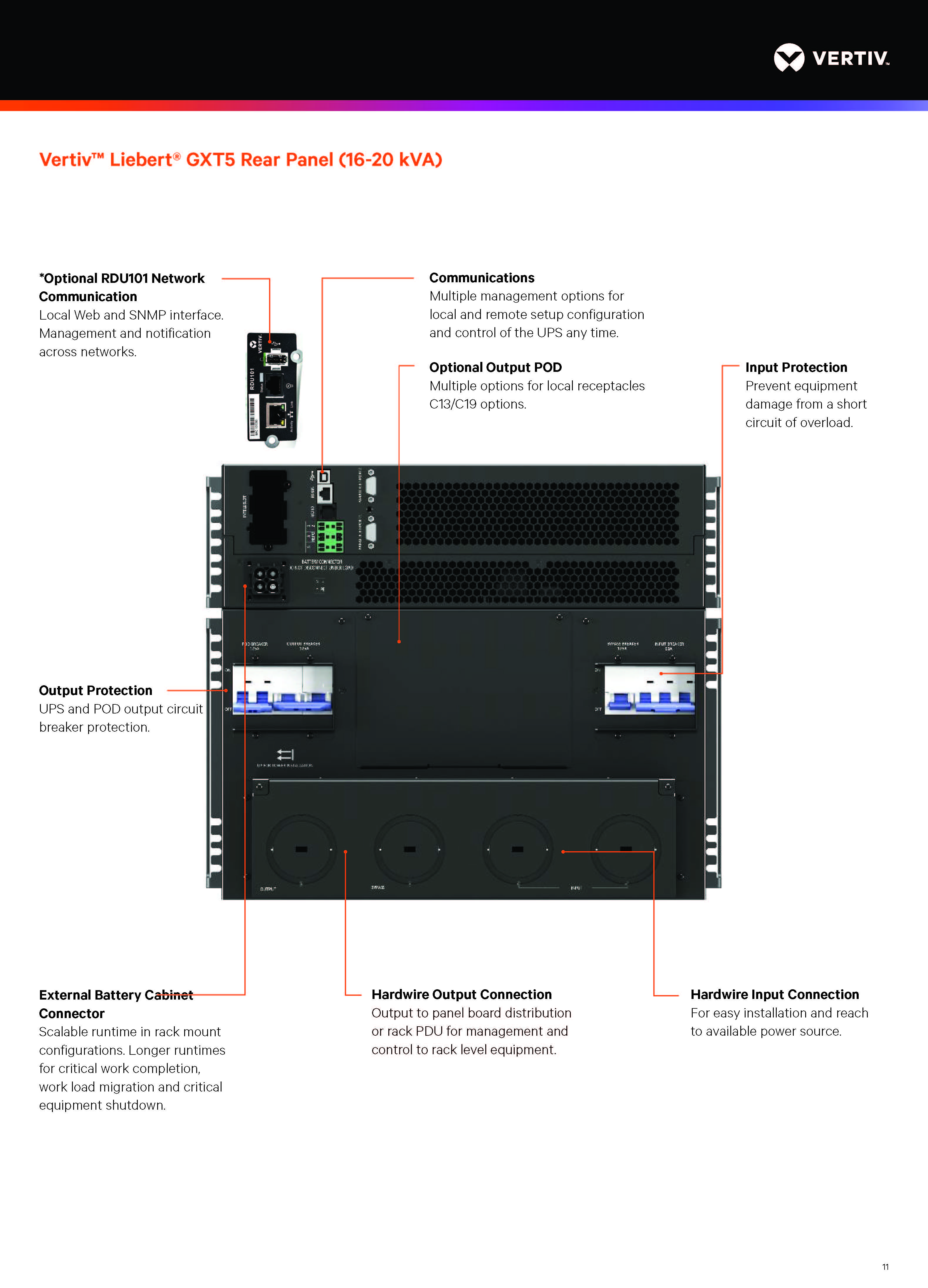 Networking Protection Vertiv GXT5 5KVA 6KVA 8KVA 10KVA 16KVA 20KVA 220V Rack Online UPS