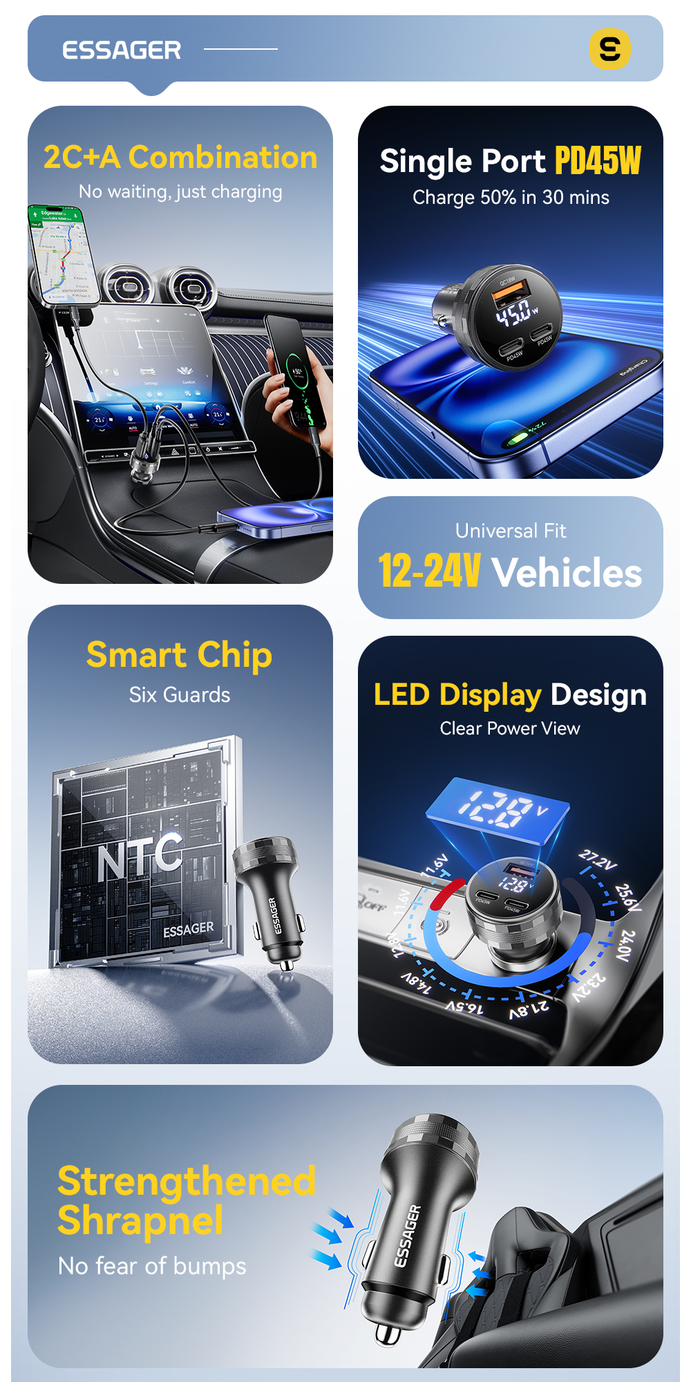 ESSAGER ES-CC25 QC18W USB-A Dual PD45W USB C Car Phone Charger Adapter With Digital Display