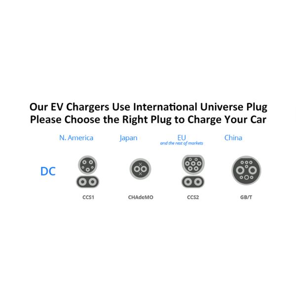 Floor-standing 120KW DC Output Current Fast Electric Car Charger with CCS 1 2 Ocpp1.6