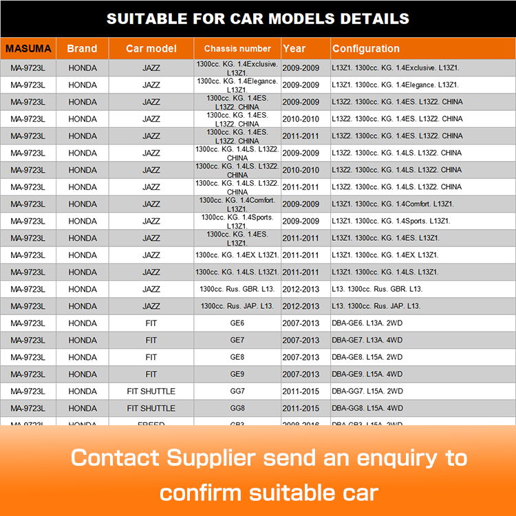 Japanese Car Spare Part Front Suspension Control Arm for HONDA INSIGHT ZE MA-9723L