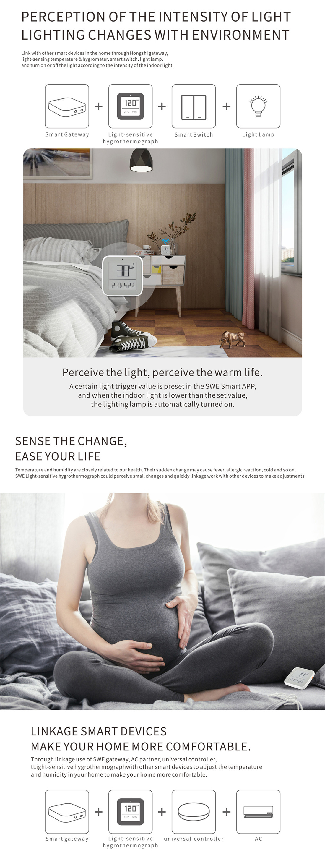 Smart Brightness Thermometer Zigbee(XZ-WSD01)