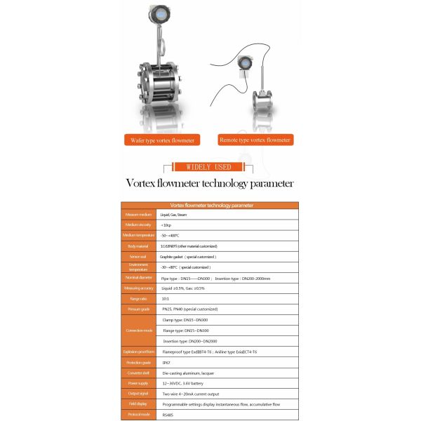 Flange Clamp Type Vortex Flow Meter