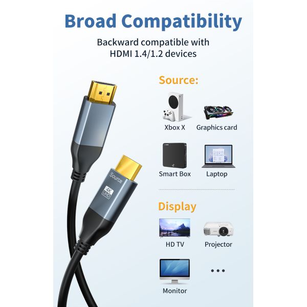 4K@60Hz UHD 4k Fiber Optic HDMI Cable 2.0V AOC 4K RGB 10bit