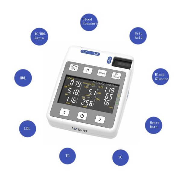 GULP-101-02 Cardiovascular Risk Assessment IVD Test GULP-101 Multi Function Analyzer