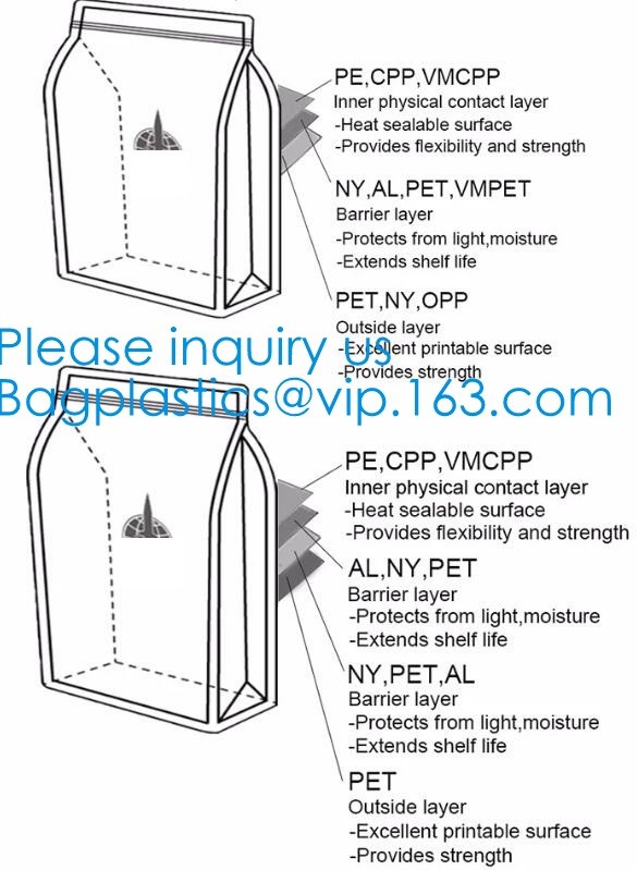 Side Sealed Square Flat Box Bottom Coffee Packaging Bags,Side Seal Gusset Food Grade Packaging Bags With k Organic