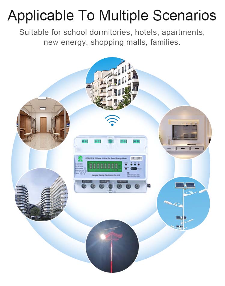 Personalized 5A 3 Phase Din Rail Meter Api Programmable Three Phase Current Meter With Ct