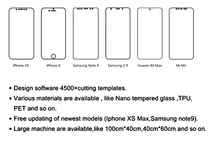 Nano and Hydrogel Film CO2 Laser Cutter Machine Cutting Screen Protector with TPU Cutting Tube Components