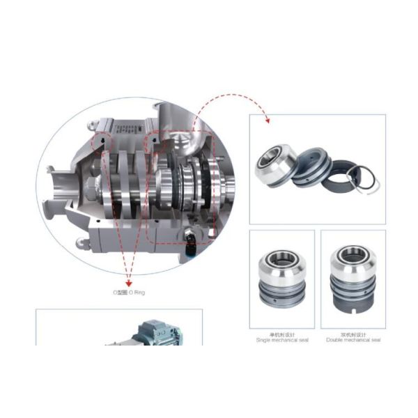 Variable Frequency Motor High Viscosity RJT Helical Screw Pump