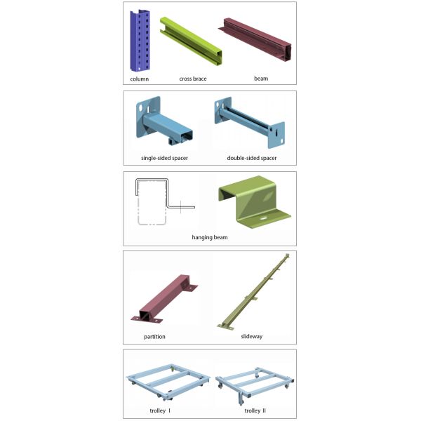 Engineered Push-Back Racking Systems Optimizing Your Warehouse Cube and Workflow Efficiency