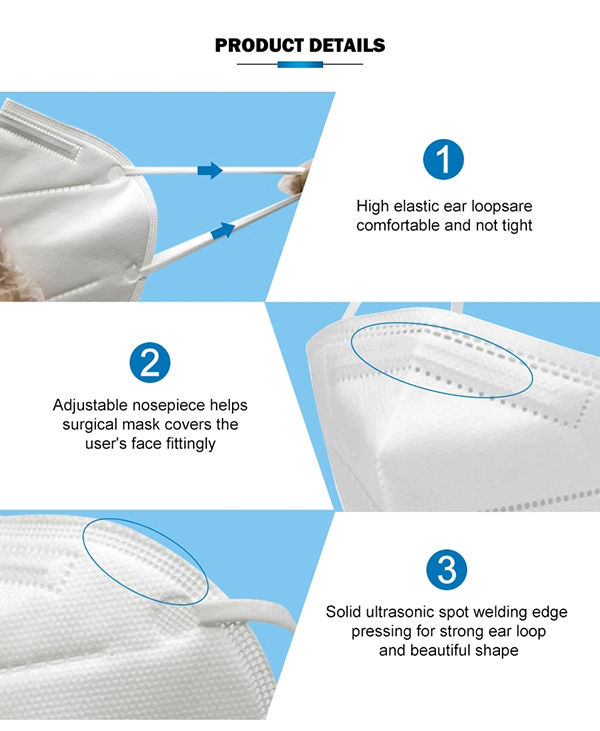 CE NB 2163 FFP2 Face Mask