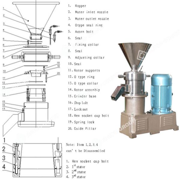 High Efficiency Peanut Butter Making Machine Refining Fine Low Temperature
